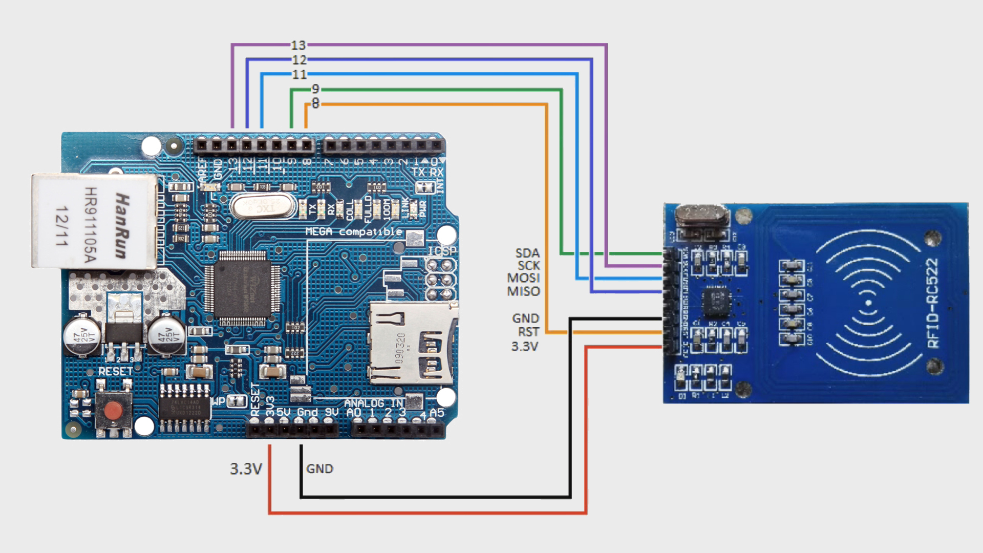 arduino project